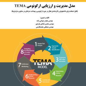 مدل مدیریت و ارزیابی ارگونومی TEMA