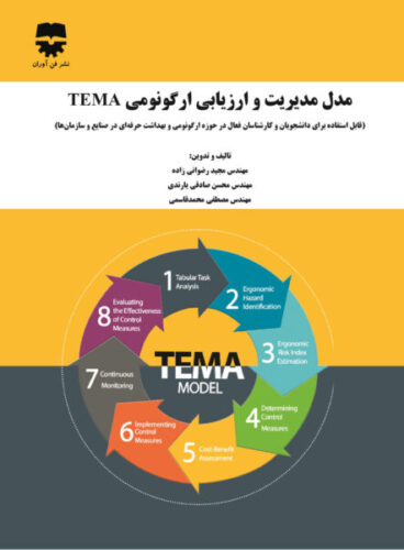 مدل مدیریت و ارزیابی ارگونومی TEMA