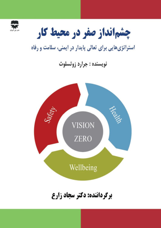 چشم انداز صفر در محیط کار